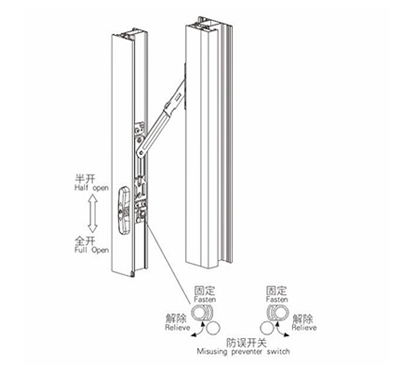 ASF03L安全防脫鎖